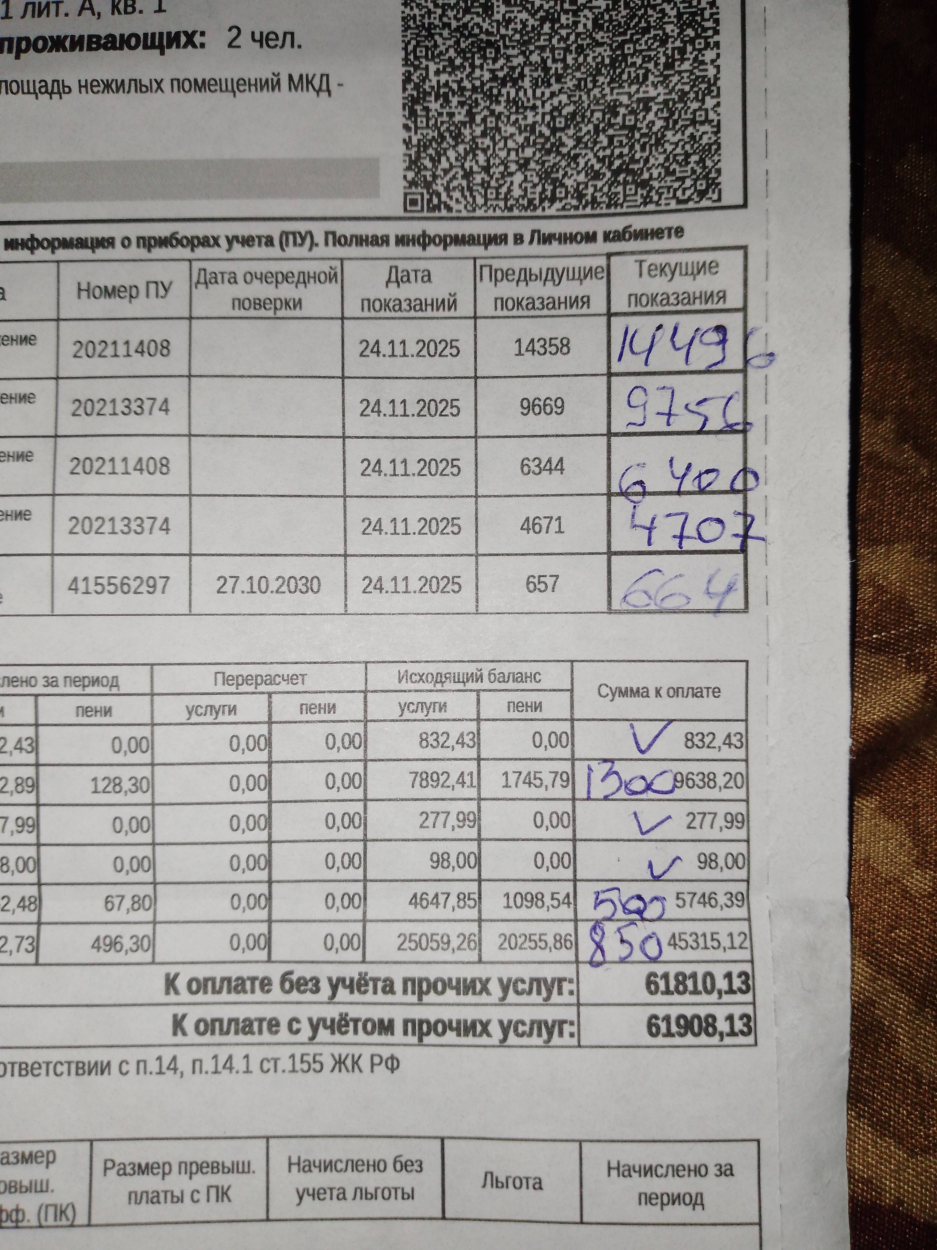 Нуждаемся в деннжной помощи