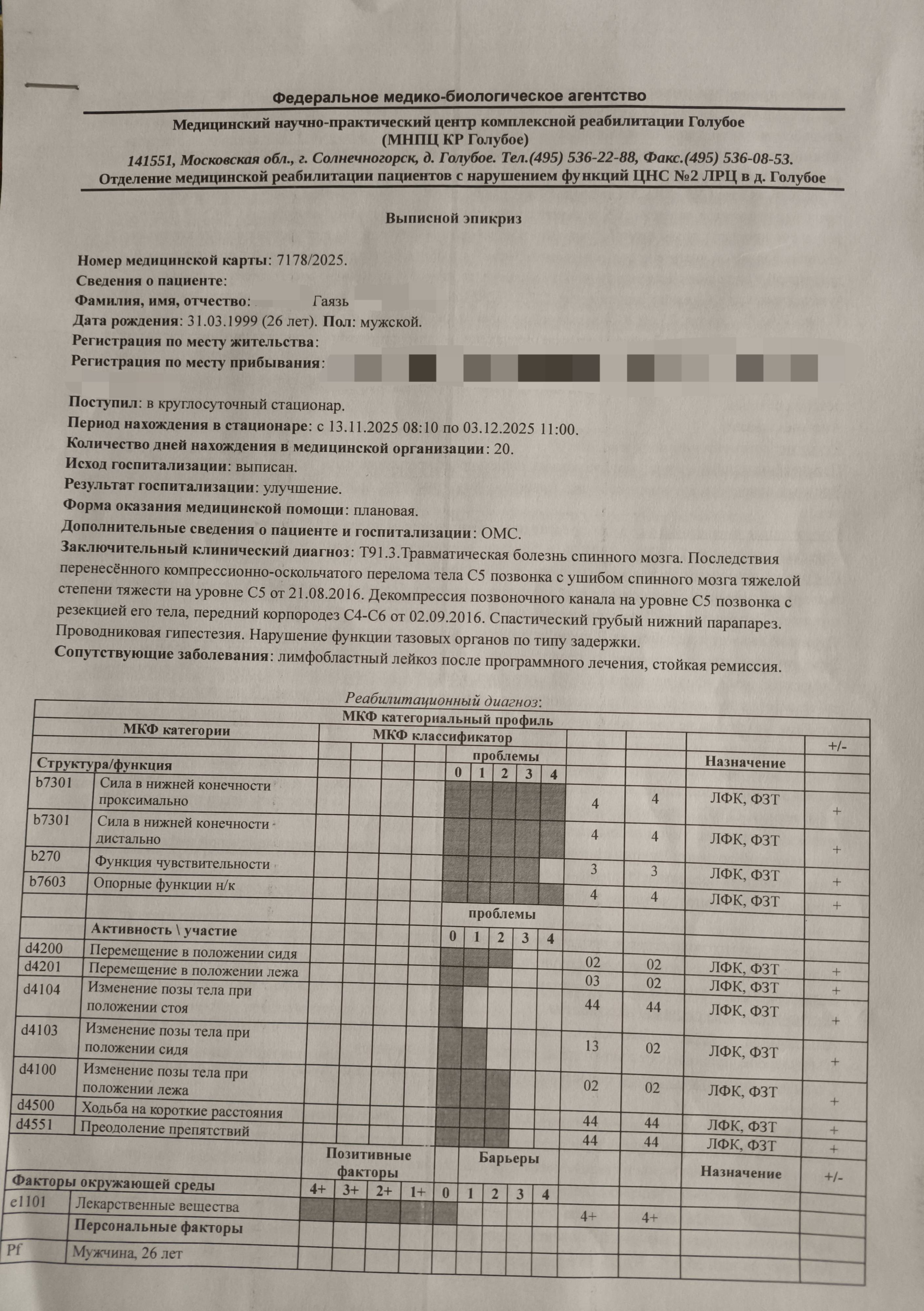 Помогите съездить на реабилитацию