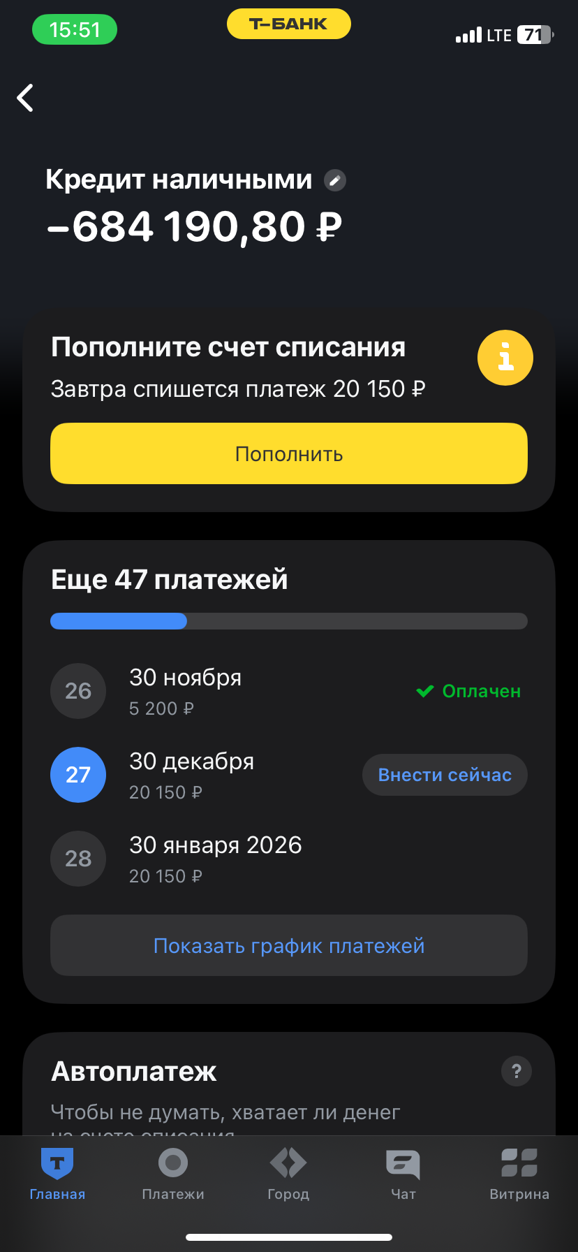 Помогите оплатить кредит, выплата уже завтра