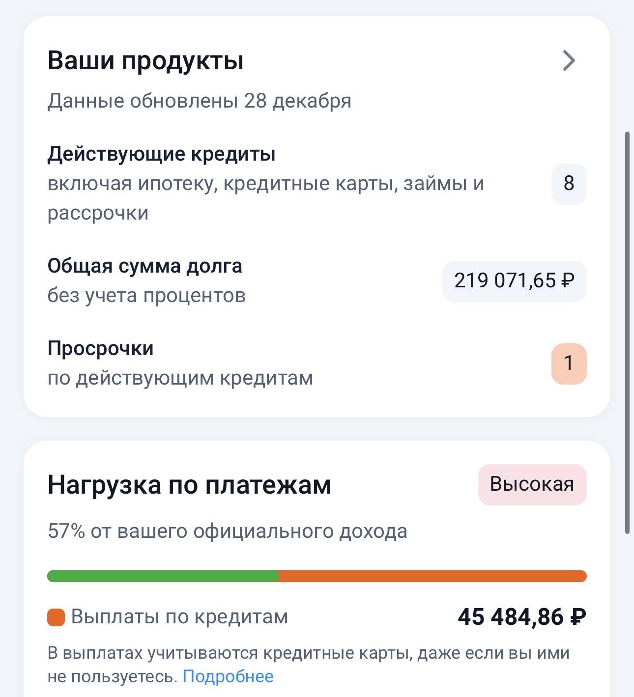 Помогите с выплатой кредитов