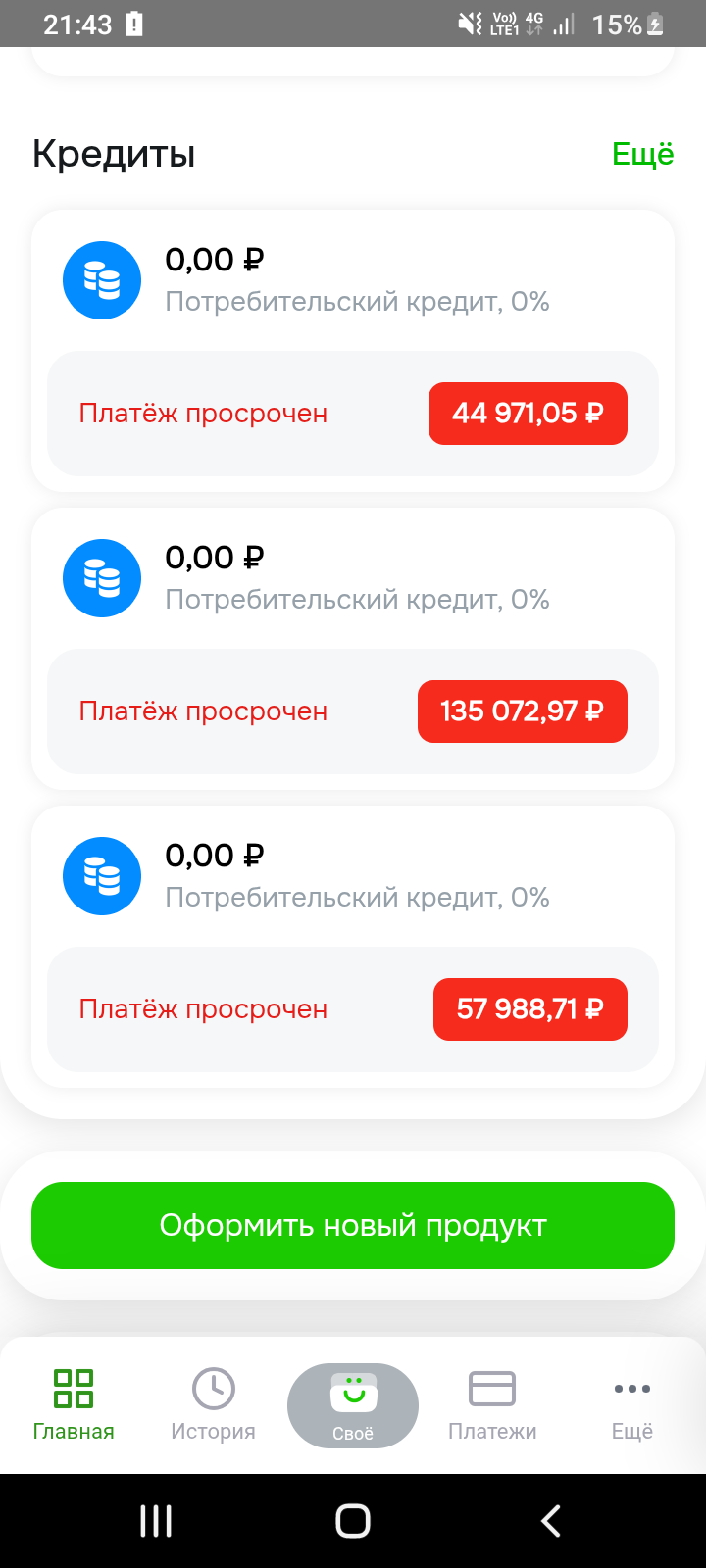 Помогите с кредитом