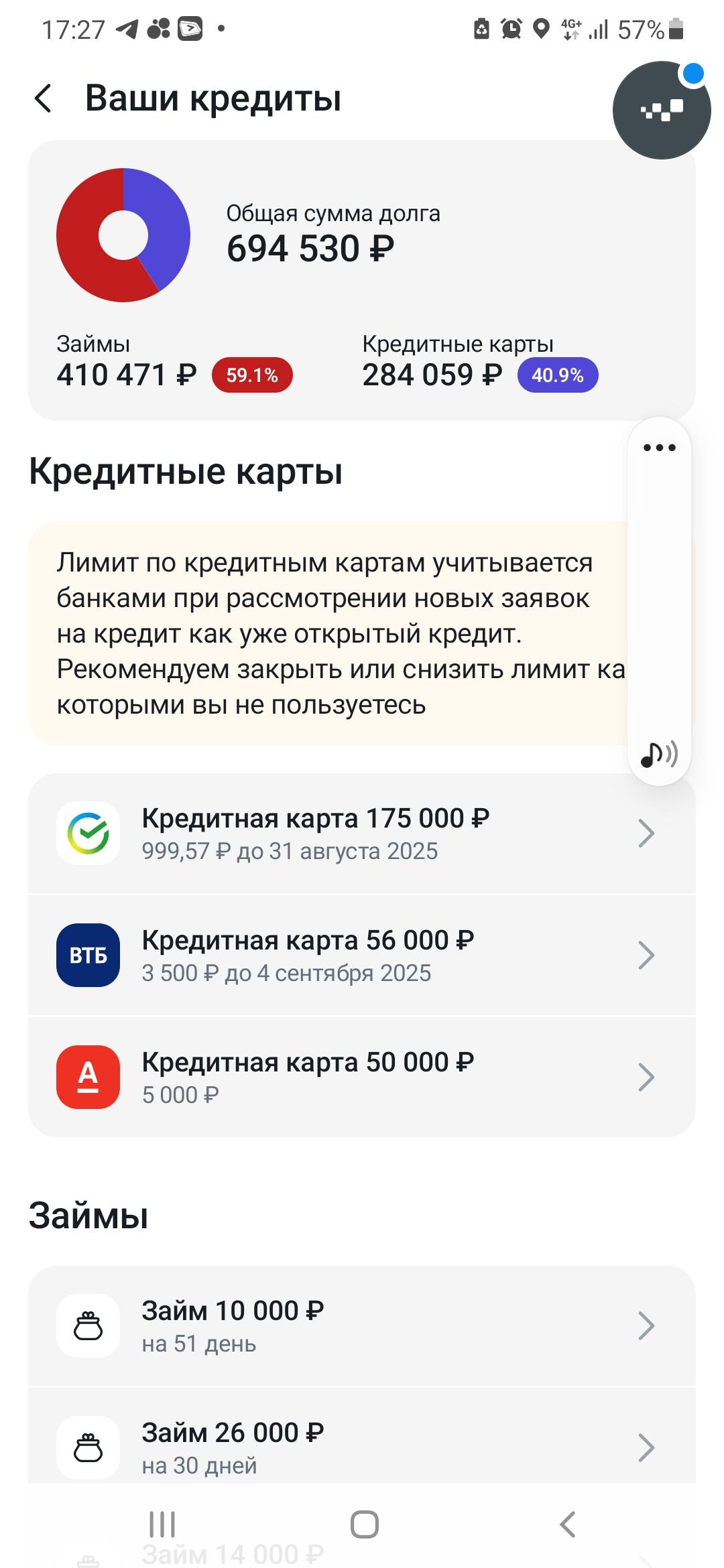 Помогите закрыть займы и кредиты