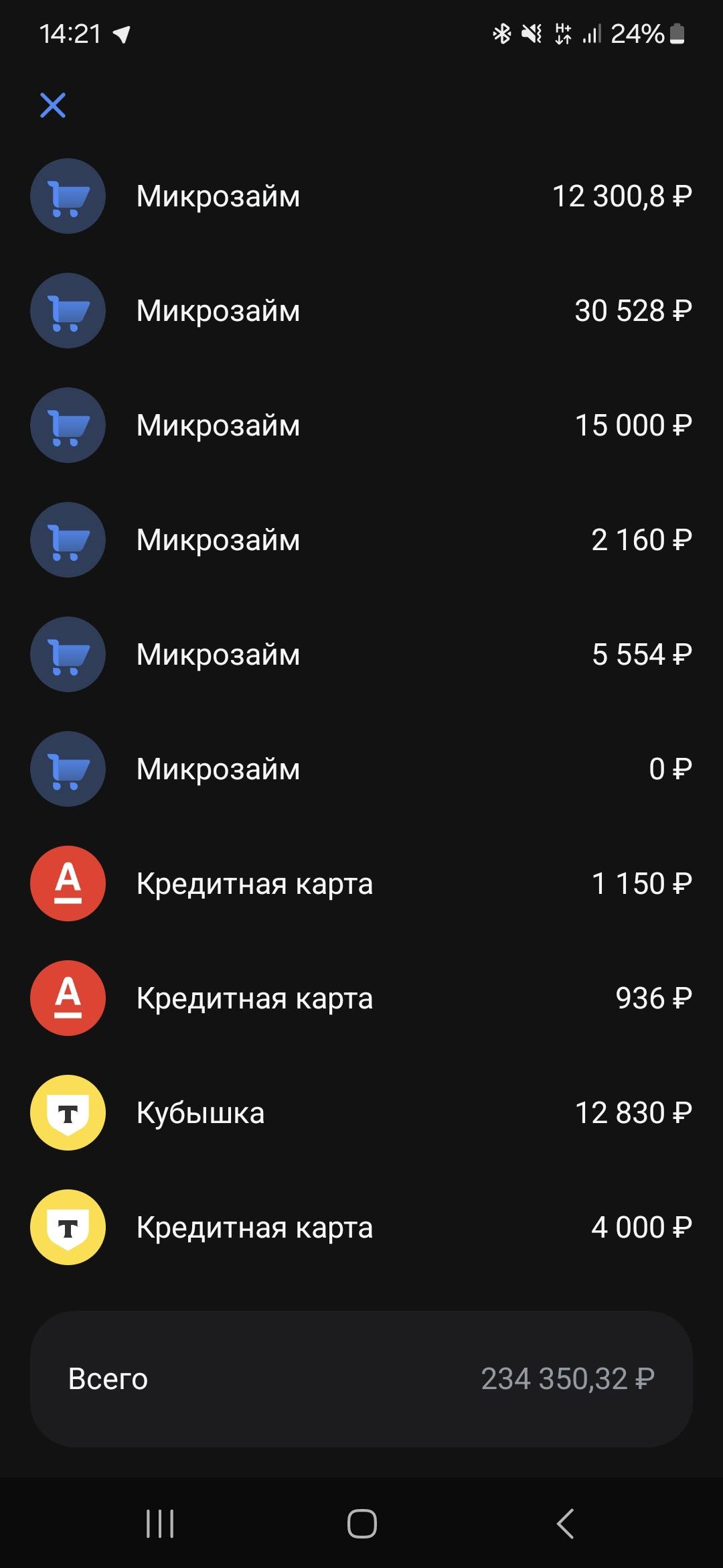 помогите пожалуйста, долги в мфо и банках