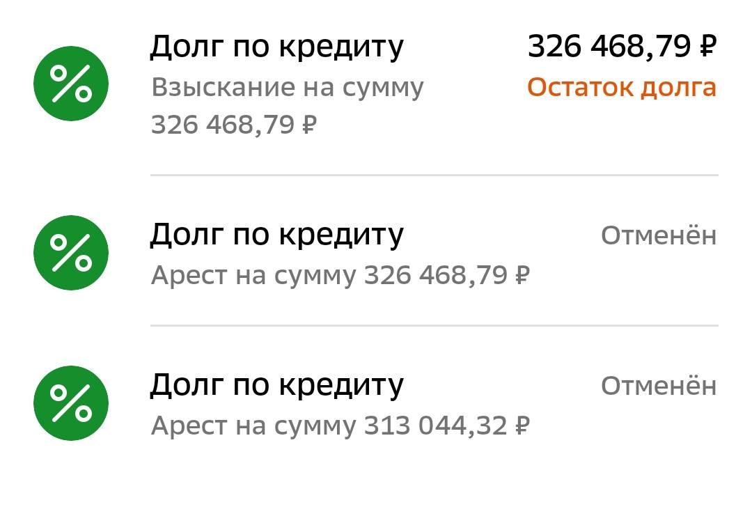 Обращение к не равнодушным людям помогите