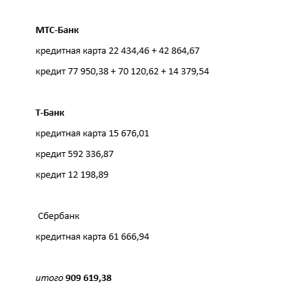 Прошу помочь выбраться из болота микрозаймов