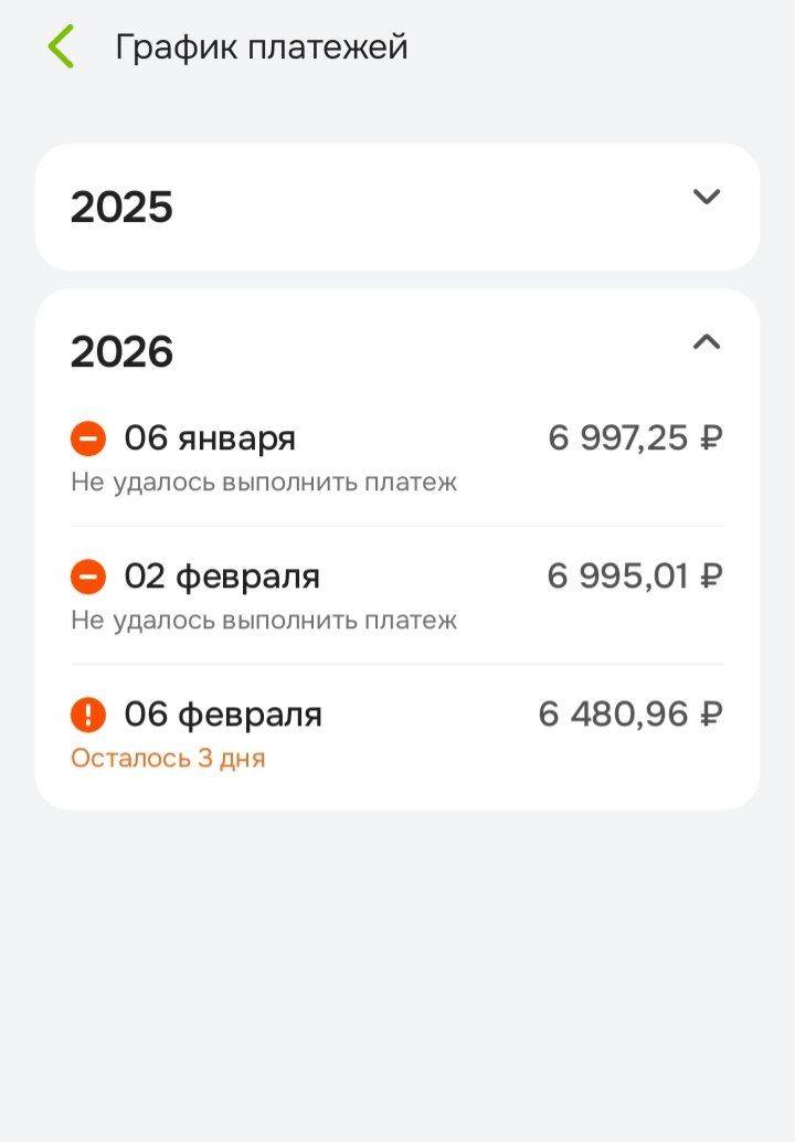 выплатить кредит с просрочкой