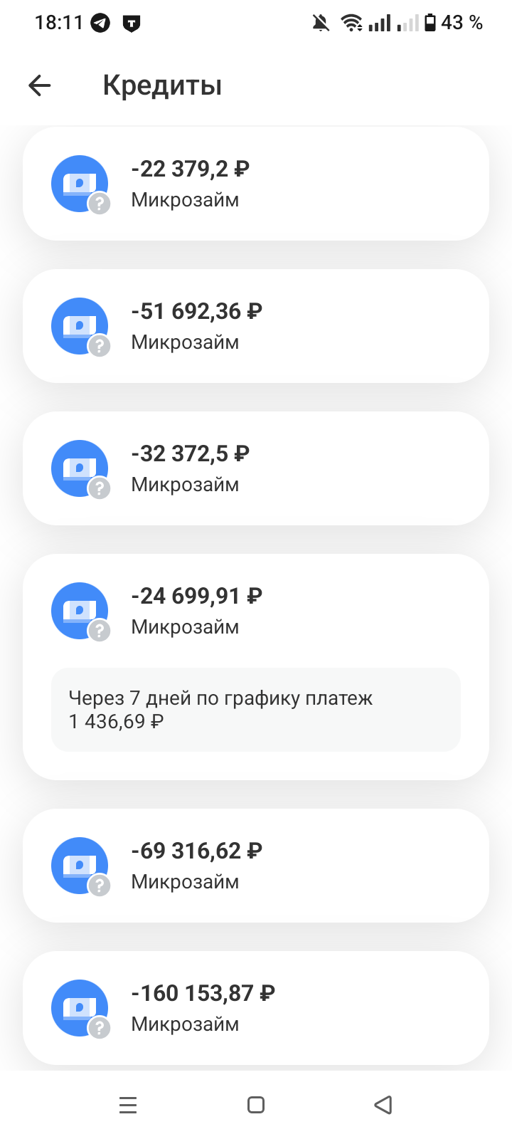 Помощь закрыть кредит