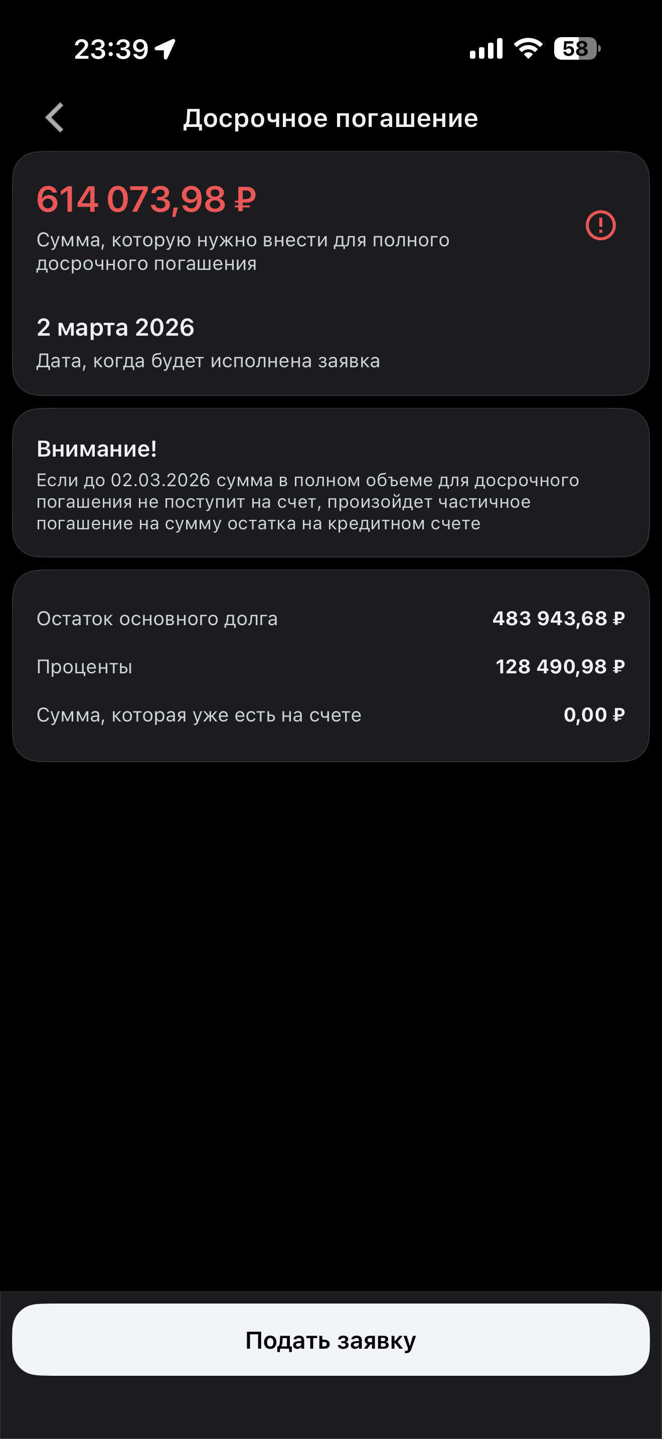 Выплата кредитов