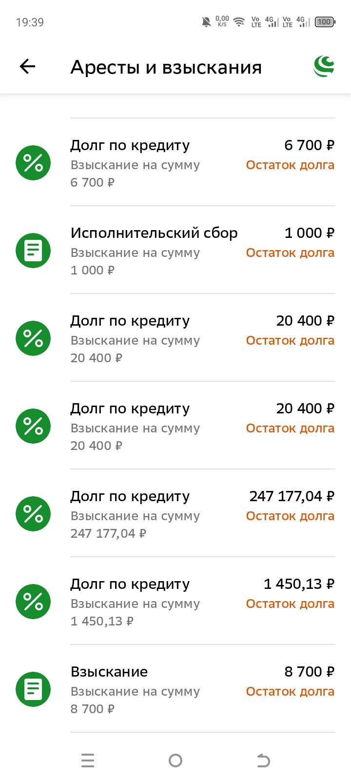 Помогите справиться с долгами пожалуйста