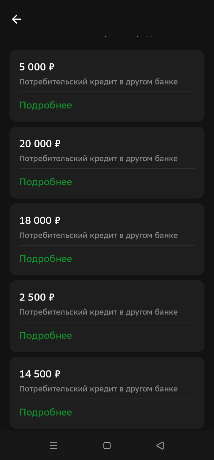 Помогите пожалуйста в погошении займов