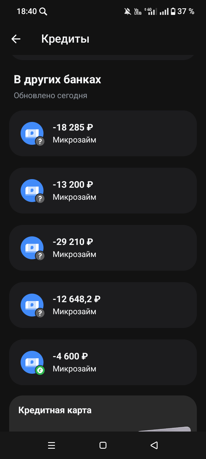 Здравствуйте, помогите пожалуйста закрыть займы