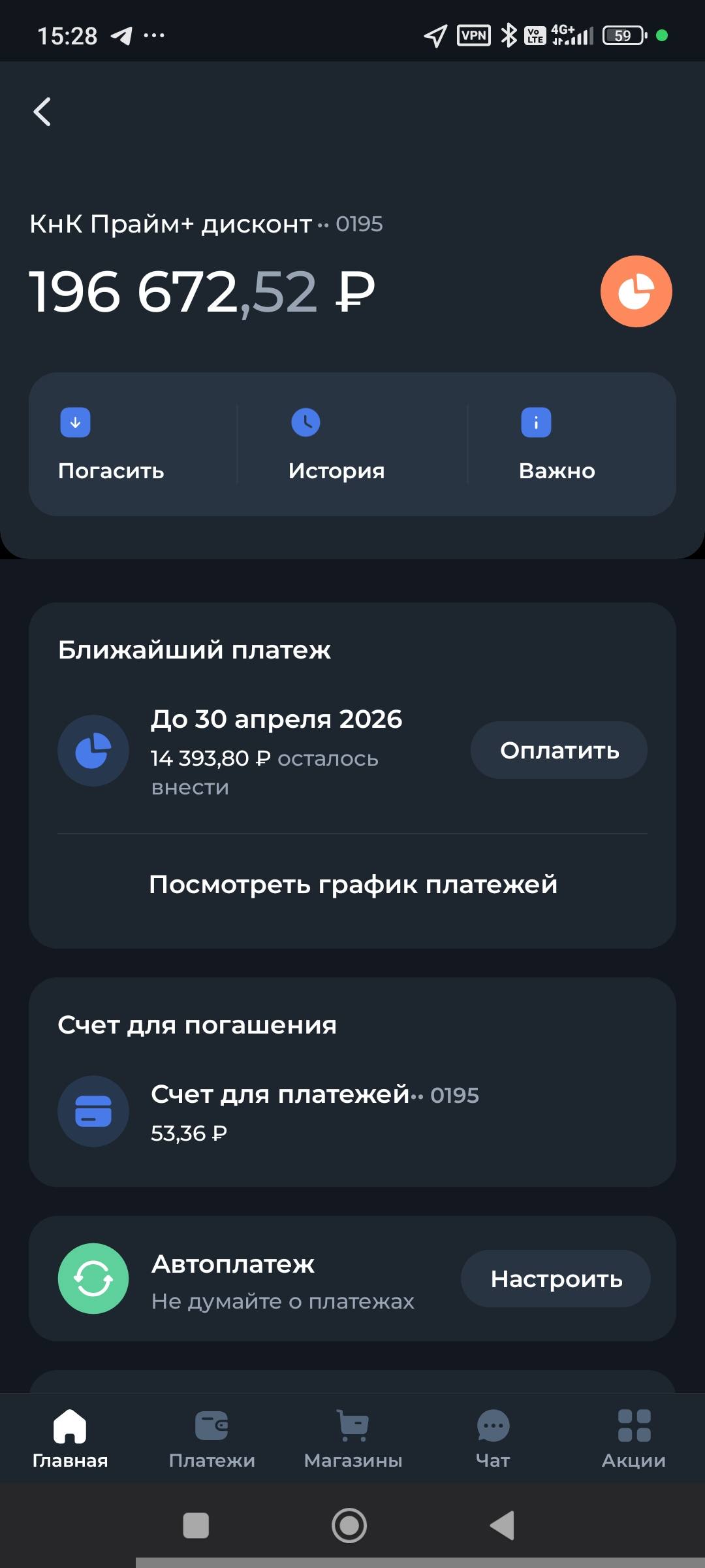 Пожалуста помогите закрыть ипотеку
