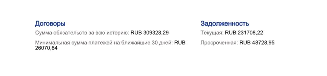 Мечтаю закрыть долги и начать жить счастливо!