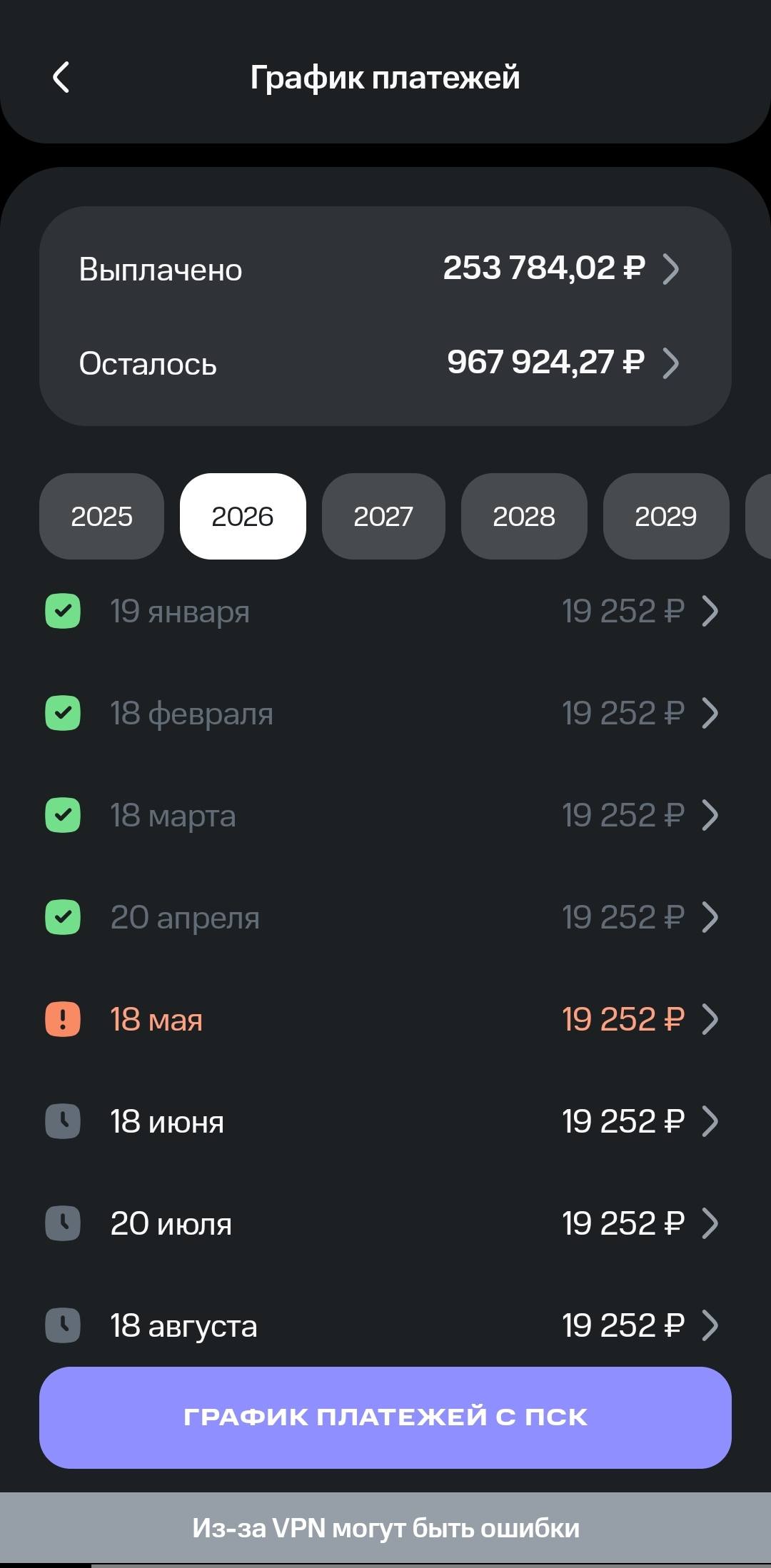 Кредит под 60% ежегодно