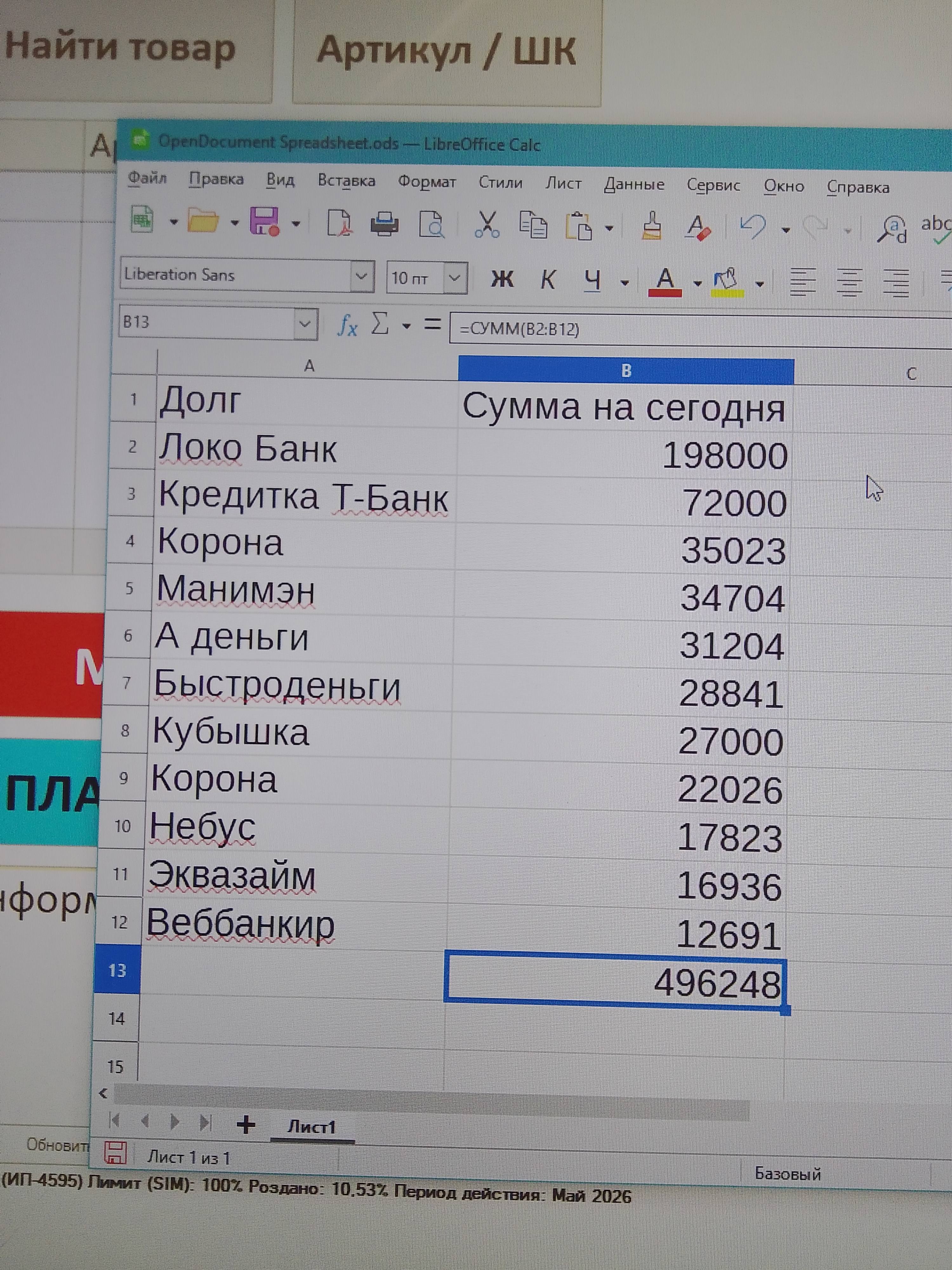 Помогите закрыть кредиты