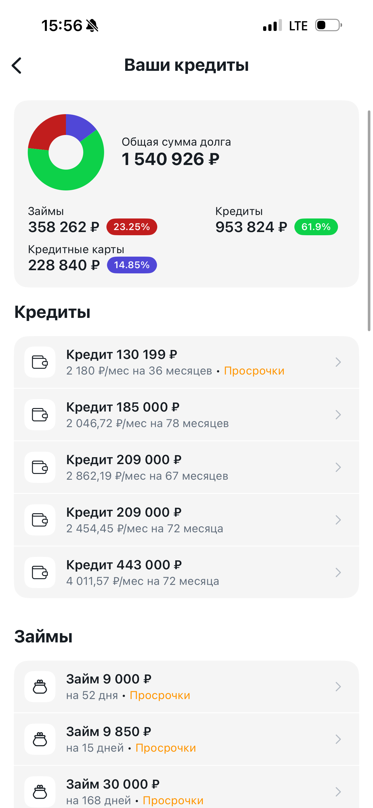 Я очень прошу, не проходите мимо