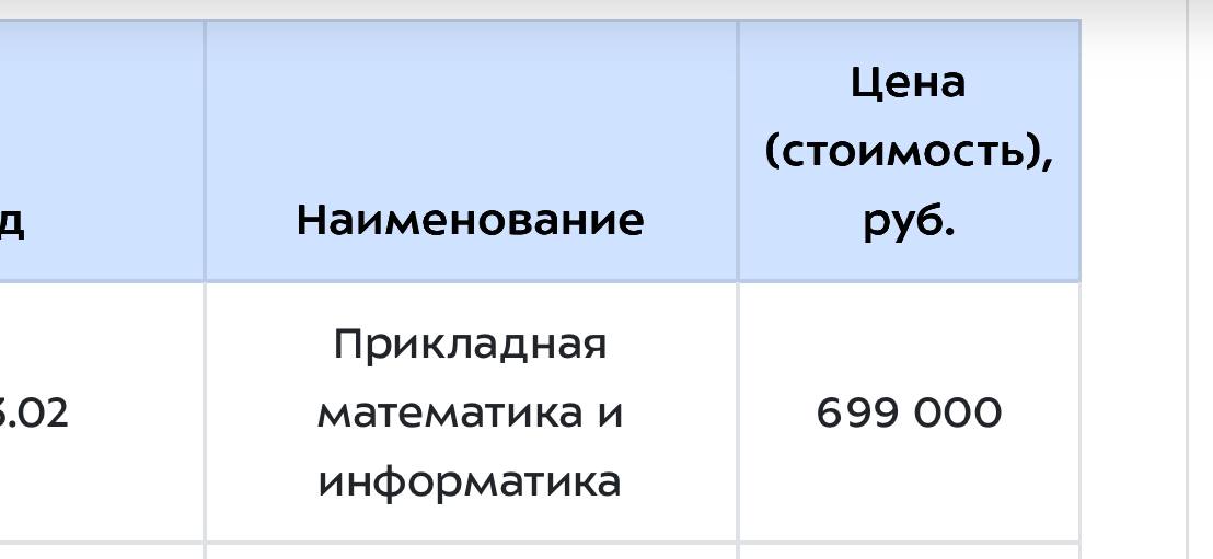 Прошу помочь с оплатой обучения в ВУЗе