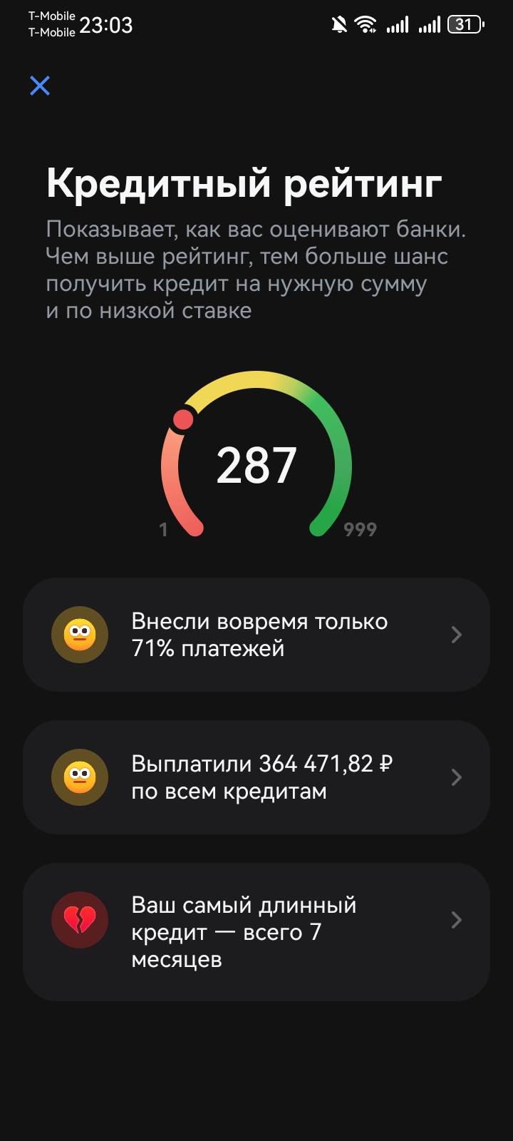 прошу помогите закрыть микрозаймы пожалуйста