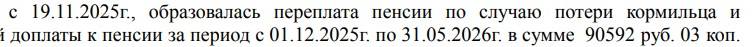 Помогите выплатить долг Пенсинного Фонда