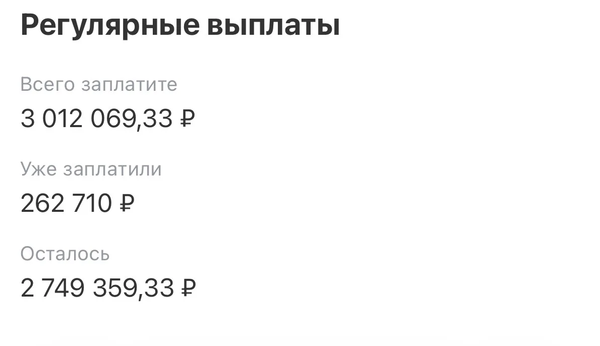 КРЕДИТ УБИВАЕТ