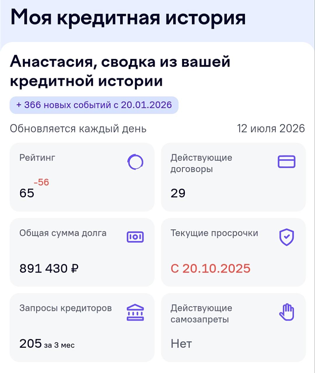 Моя мечта — покончить с долгами и спокойно жить.