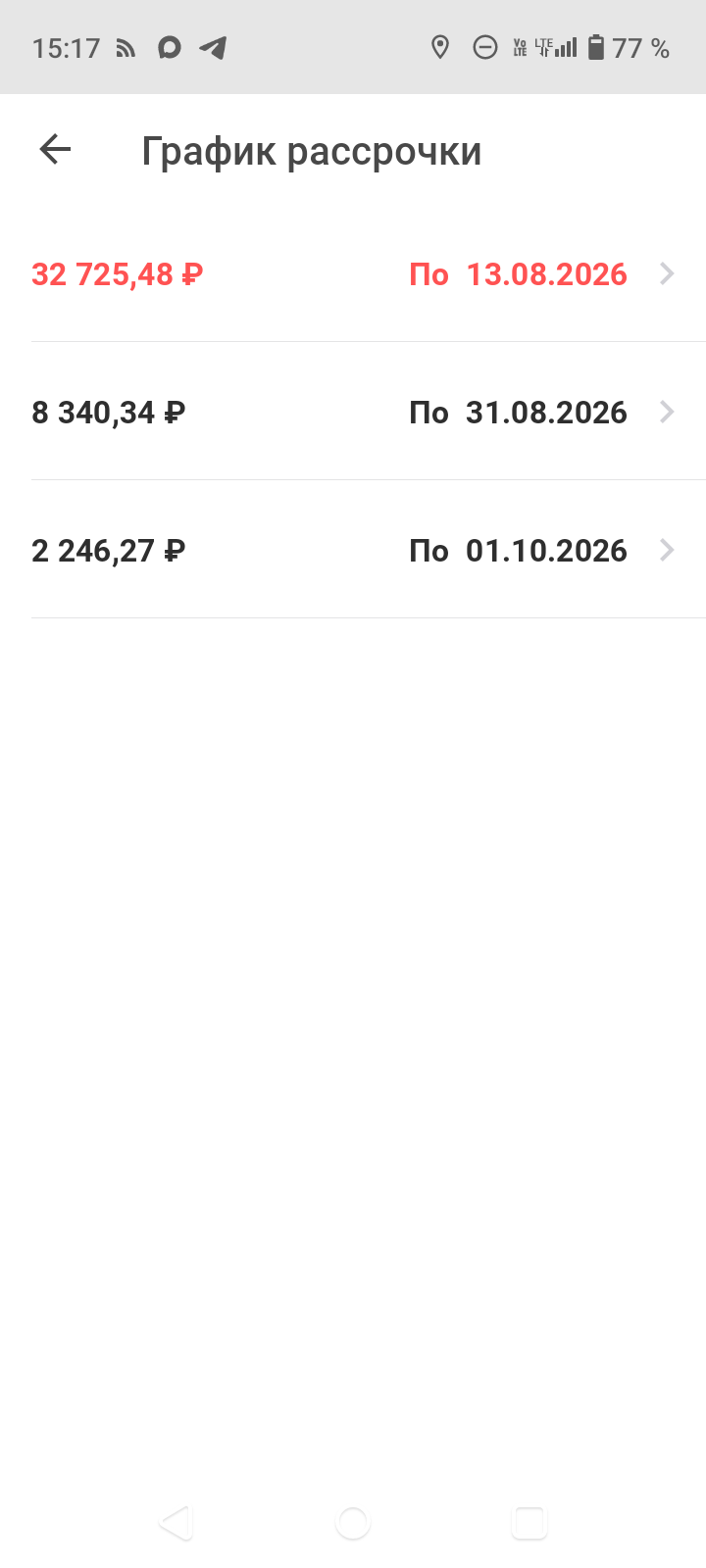 Помогите оплатить кредит!