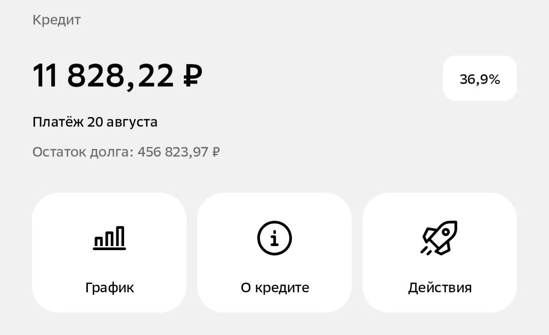 Помогите закрыть кредит