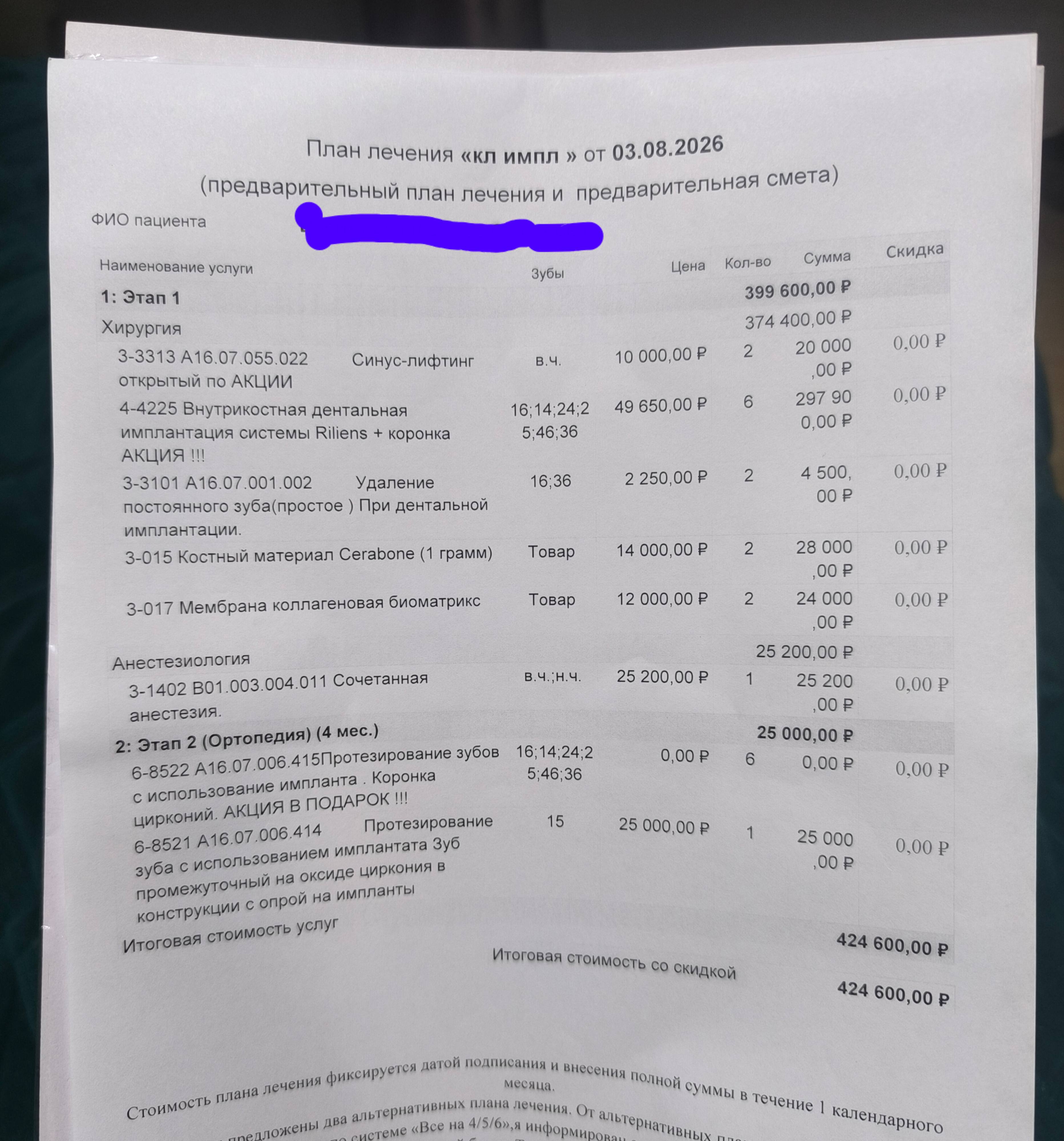 Помогите оплатить лечение