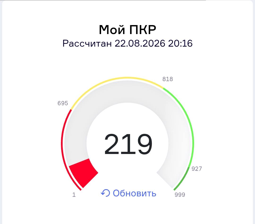 Помогите пожалуйста в моей проблеме